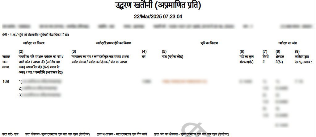 UP भूलेख खतौनी उत्तर प्रदेश